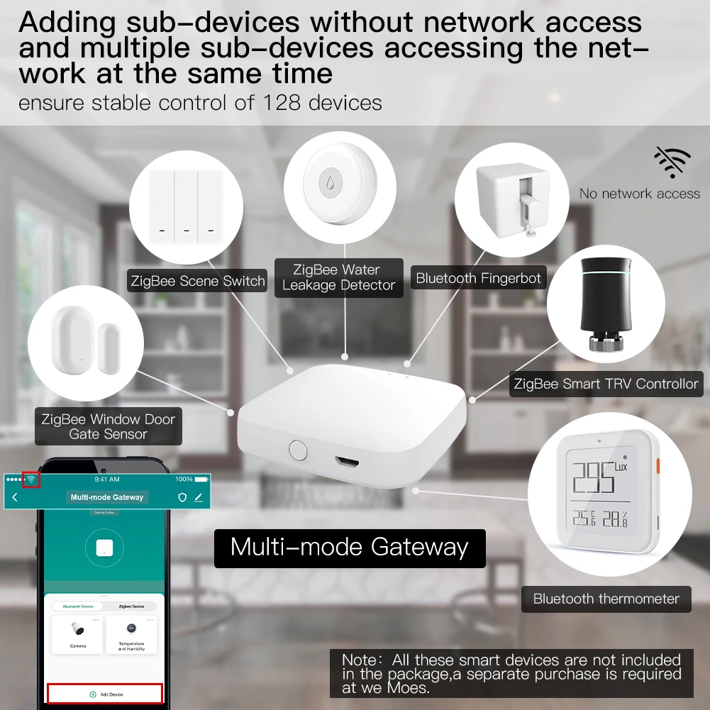 Multi-mode Smart Gateway ZigBee - Image 5
