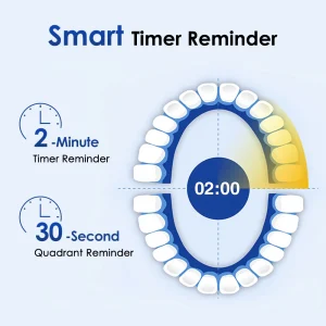 Electric Toothbrush Cordless - Thumbnail Image 7