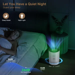 Chuboor Air Purifiers for Home - Thumbnail Image 6