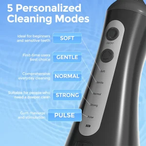 Sejoy Water Flosser Teeth - Thumbnail Image 2