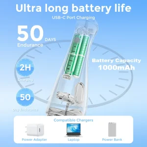 Sejoy Water Flosser Teeth - Thumbnail Image 3