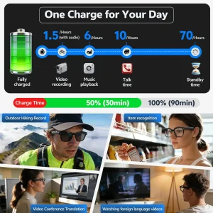 Smart Glasses - Thumbnail Image 3