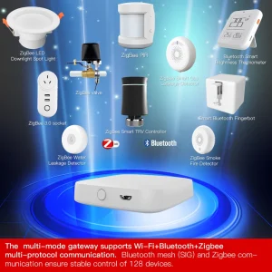Multi-mode Smart Gateway ZigBee - Thumbnail Image 2
