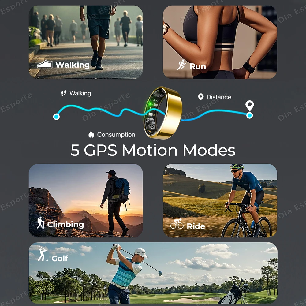 New Smart Ring - Image 5