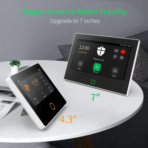 Security Alarm Protection Kit Built - Thumbnail Image 6