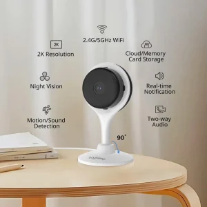 Surveillance Camera - Thumbnail Image 2