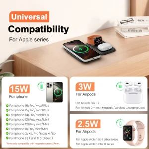 Wireless Chargers iPhone - Thumbnail Image 6
