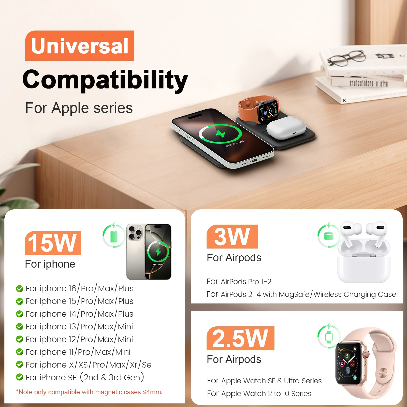 Wireless Chargers iPhone - Image 6