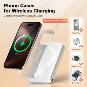Wireless Chargers iPhone - Thumbnail Image 4