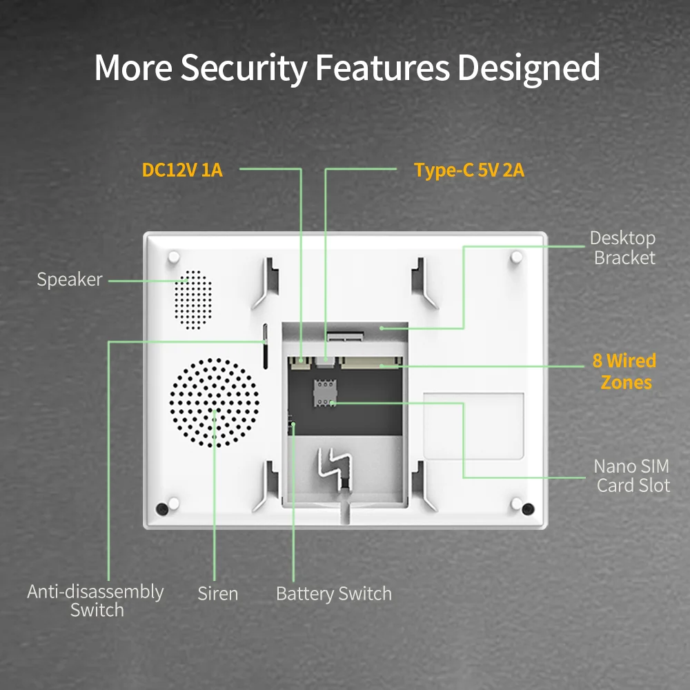 Security Alarm Protection Kit Built - Image 3
