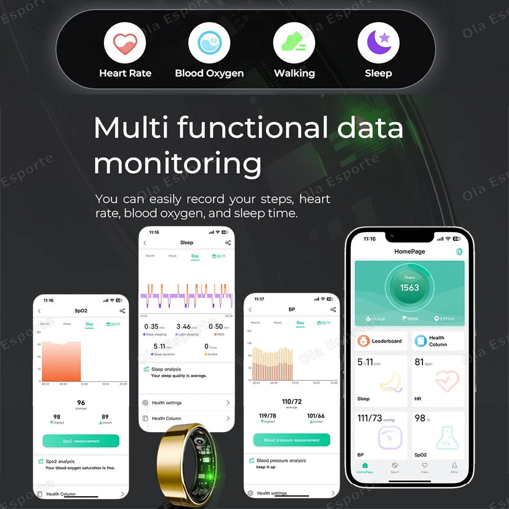 New Smart Ring - Image 2