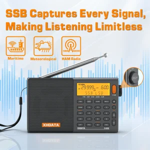 Professional AM FM SW MW AIR SSB RDS Radio - Thumbnail Image 2