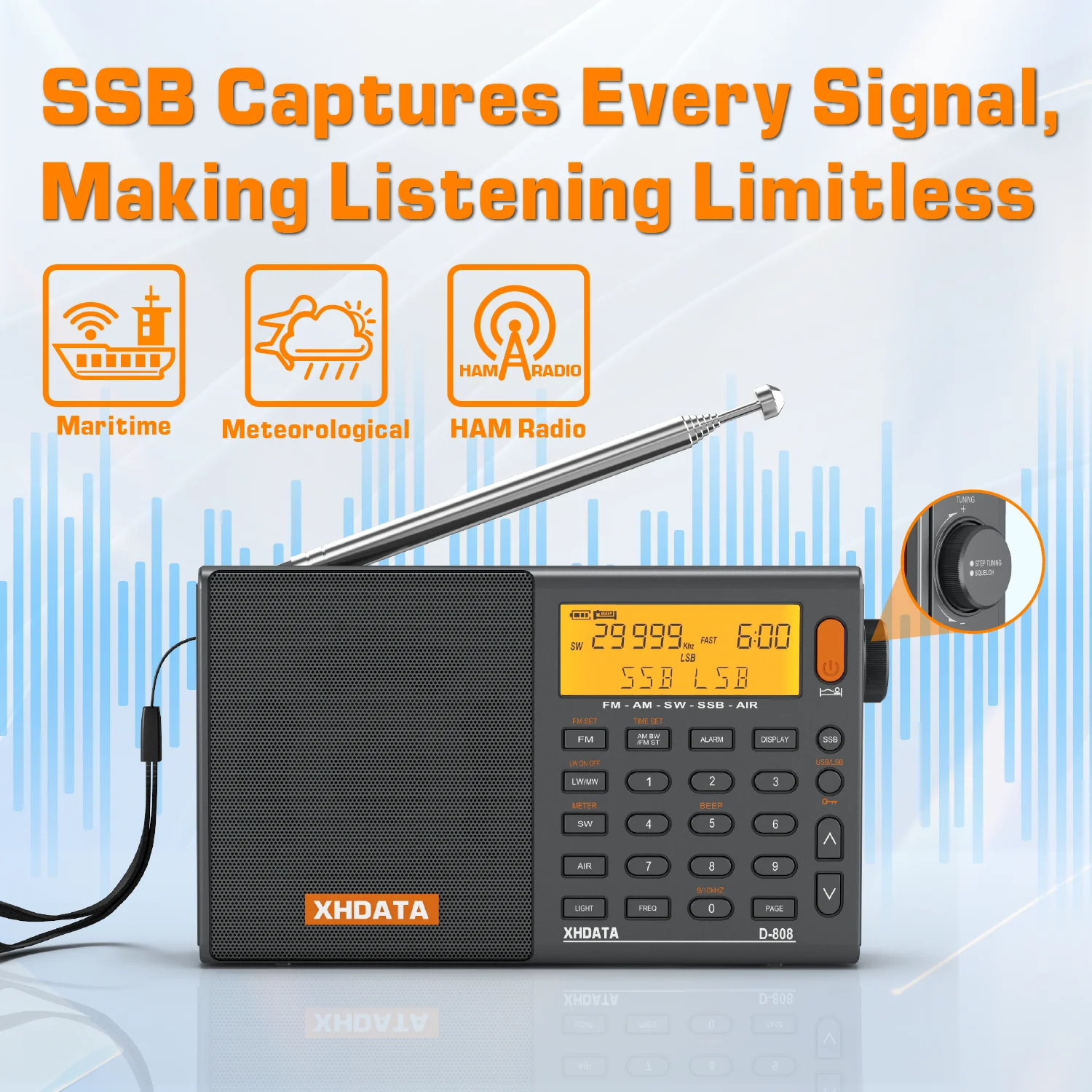 Professional AM FM SW MW AIR SSB RDS Radio - Image 2